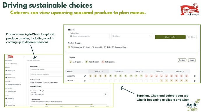 Screenshot 2025-12-01 at 09.41.21