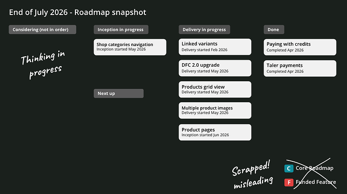 Screenshot 2026-08-03 at 12.08.19
