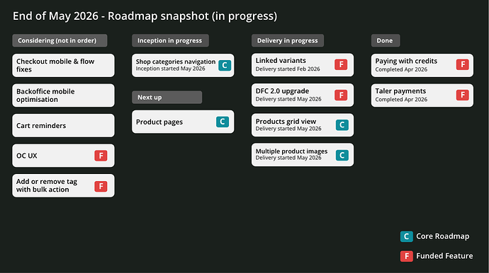 Screenshot 2026-05-25 at 9.48.41